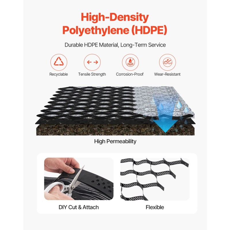 Läpäisevä soraverkko 50 mm 5200 x 2700 mm ajoteille ja pysäköintiin