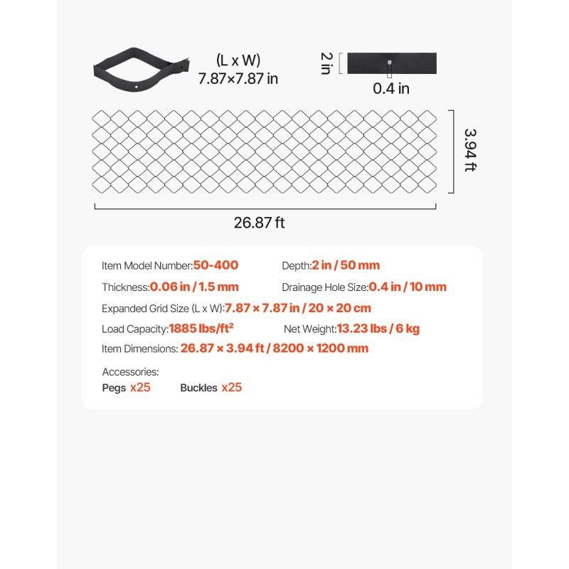 Sora- ja nurmikkoritilä 50 mm syvyys 8200 x 1200 mm ajoteille