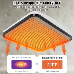 Lämpöpuristin 30x25 cm PTFE-pinnoitetulla levyllä tekstiilien personointiin