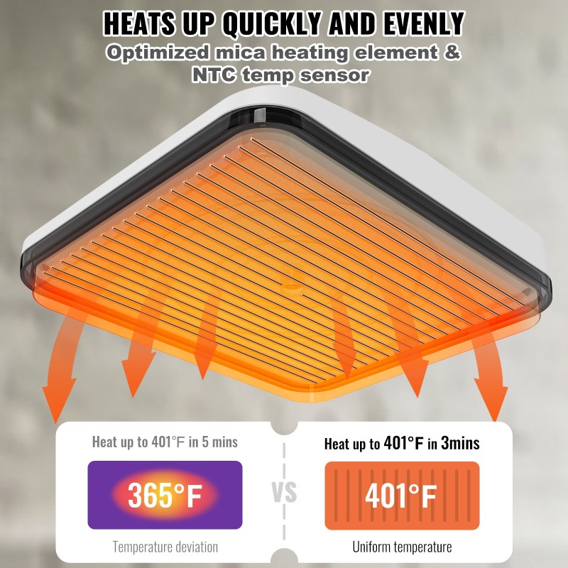 Lämpöprässi 150 x 180 mm teflon-pinnoitettu tekstiileille ja sublimaatioon