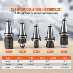 CAT40-istukkapakkaus 35 kpl seosterästä ER16 ER32 jyrsinkoneisiin pylväsporakoneisiin kalvinkoneisiin