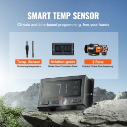 Kanavapuhallin 6-tuumainen ilmavirta 402 CFM EC-moottori lämpötila ja kosteussäädin kasviteltoille