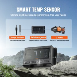 Kanavapuhallin 102 mm EC-moottori lämpö- ja kosteussäätimellä