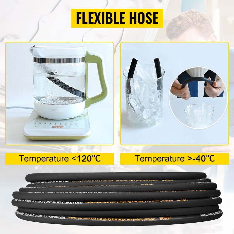 Hydrauliletku synteettistä kumia puoli tuuman 30,5 metrin kahdella teräslankapunoksella