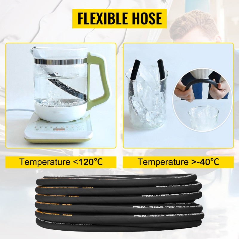 Hydrauliletku synteettisestä kumista 3/8 tuuman 30,5 metriä kahdella teräslankapunoksella