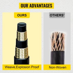 Hydrauliletku synteettistä kumia 1/4 tuumaa 30,5 m paineenkesto 5800 PSI kahdella teräspunoksella