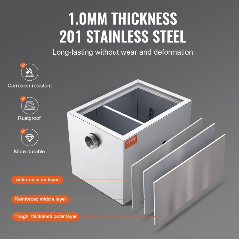 Rasvanerotin 201-ruostumattomasta teräksestä kompaktilla koolla tiskialtaan alle