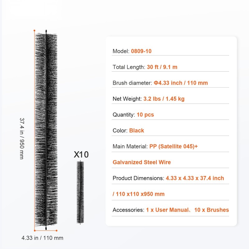 Rännihari 9,1 m 110 mm polypropeeniharjakset sinkitty teräslanka 10 kpl lehtienesto