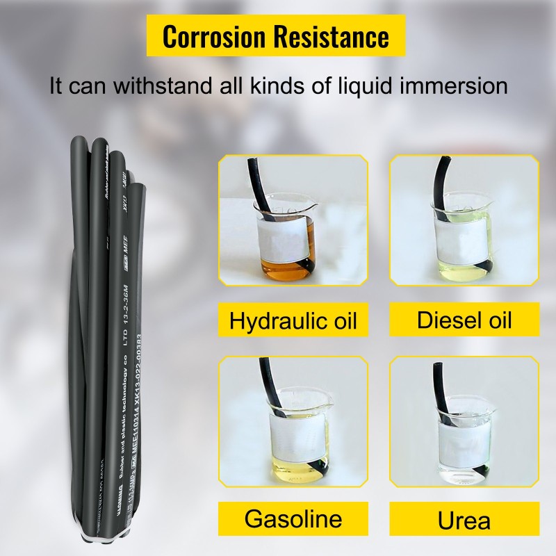 Hydrauliletku kumi 15 m sisähalkaisija 1,27 cm maksimikäyttöpaine 5000 psi 2 teräslankapunosta