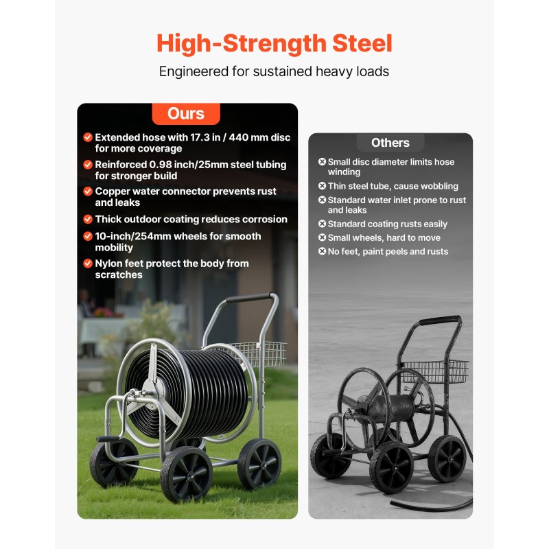 Letkukelkkavaunu jauhemaalattua terästä 15,9 mm letkulle 76 m irrotettavalla kelalla neljällä pyörällä