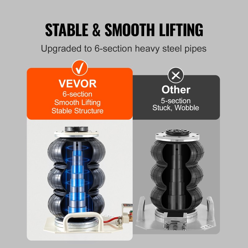 Ilmatyynynostin 3 tonnin kolmipussinen 140–450 mm nostokorkeus sivukahvoilla