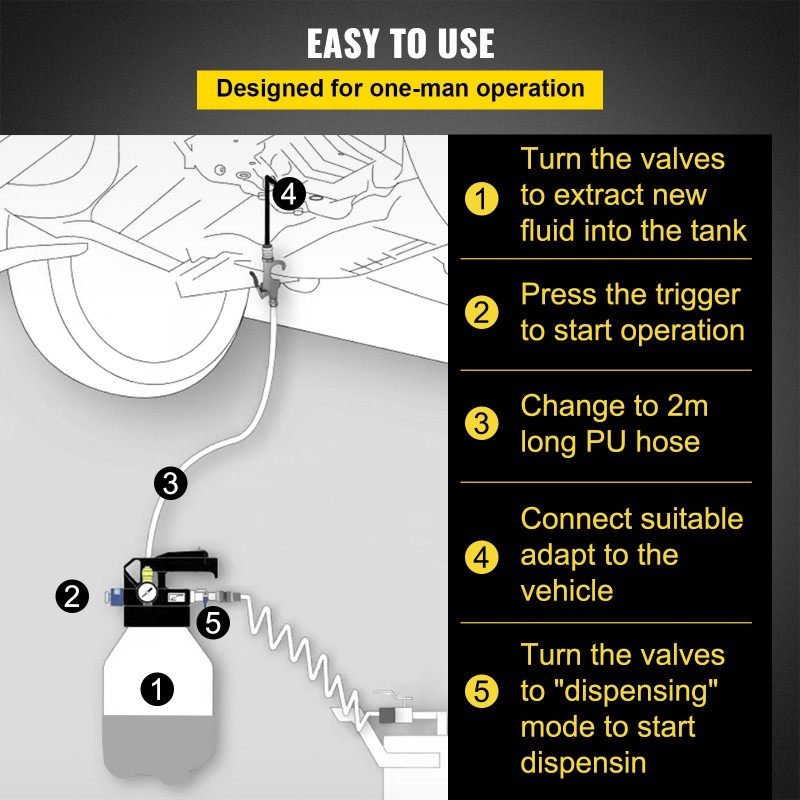 Automaattivaihteiston öljynsiirtopumppu 10 l pneumaattinen kupari ja muovi 14 adapteria