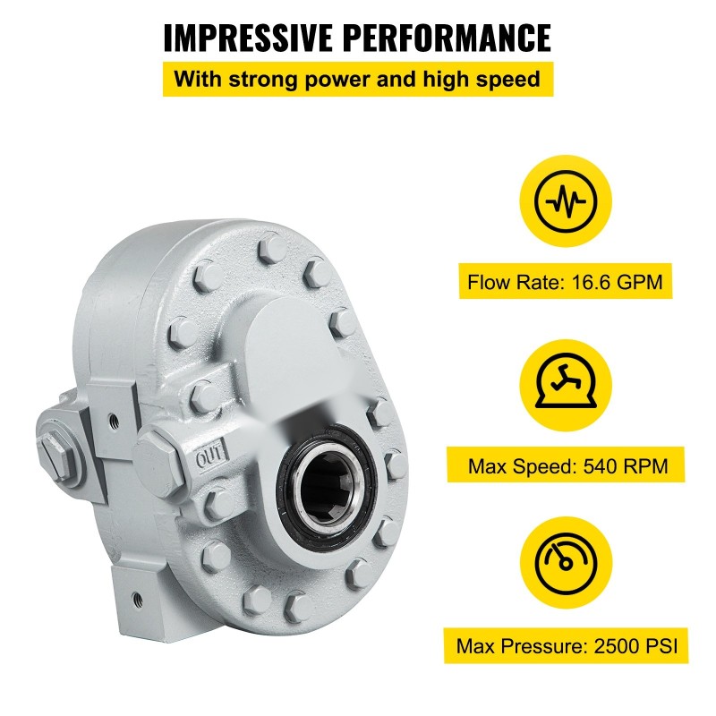 Hydraulinen hammaspyöräpumppu valurauta ja alumiini 16.6 GPM 540 RPM 2500 PSI