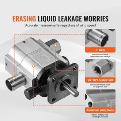 Hydraulinen hammaspyöräpumppu alumiiniseos 13GPM 3000PSI 1 tuuman sisääntulo 1/2 tuuman NPT ulostulo