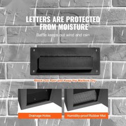 Läpivientipostilaatikko raskasta teräslevyä 330×178×430 mm musta yhdistelmälukolla säänkestävä