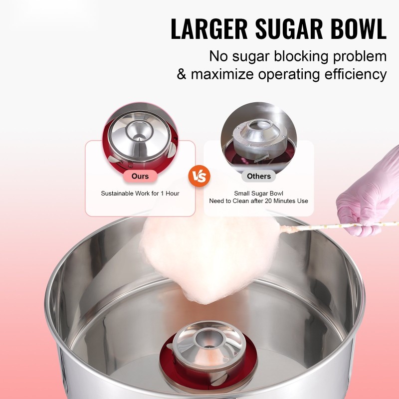 Sähkökäyttöinen hattarakone 1000W elintarvikekelpoinen ruostumaton teräskulho 6 kpl/min punainen