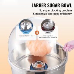 Sähkökäyttöinen hattarakone 1000W ruostumaton teräskulho suojakuvulla sokerimittalla kodin ja pieniin tapahtumiin