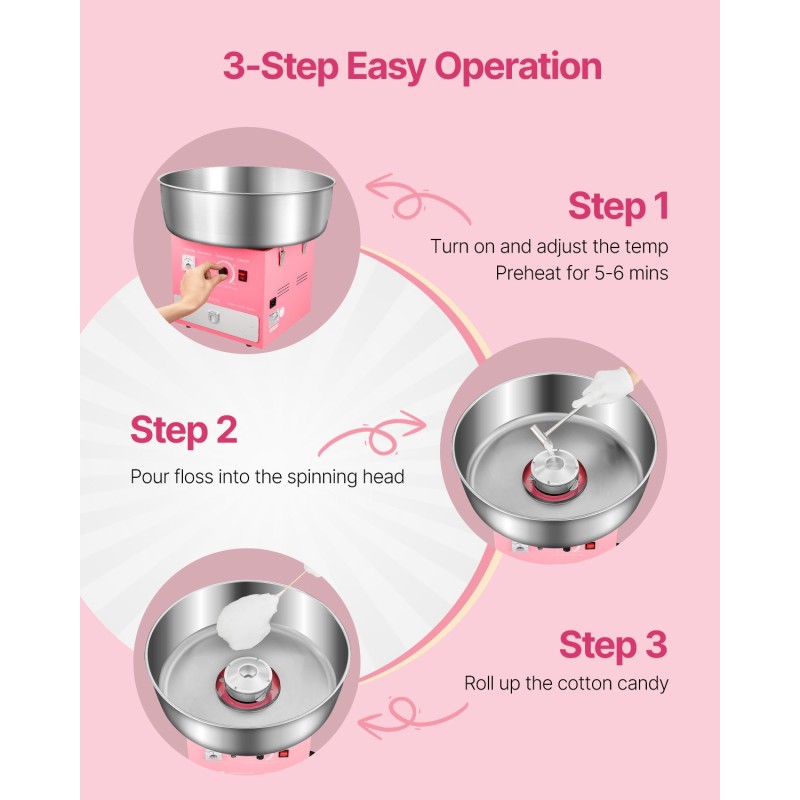 Sähköinen hattarakone 1000 wattia 52 senttimetriä ruostumattomasta teräksestä kulho vaaleanpunainen sokerikauhalla