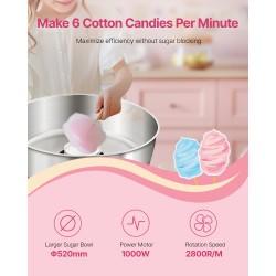 Sähköinen hattarakone 1000W 52 cm ruostumattomasta teräksestä valmistettu kulho punainen