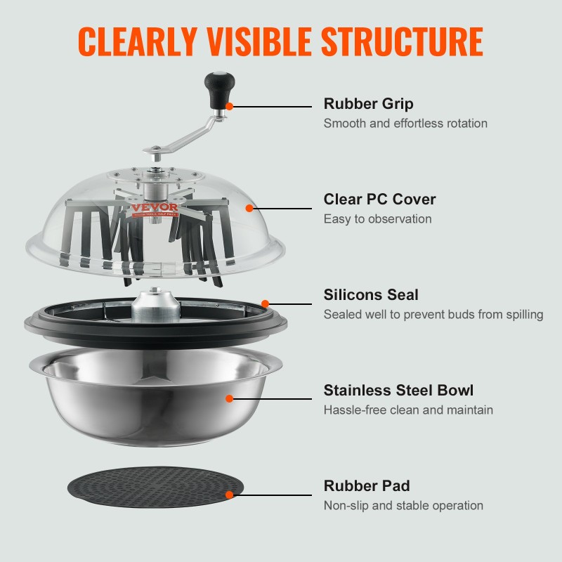 Manuaalinen lehtikulholeikkuri 430x430x380 mm 3 ruostumatonta terää taitettava kuivauspussi läpinäkyvä kupu