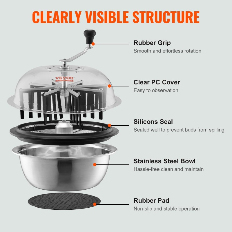 Manuaalinen lehtikulholeikkuri 19 tuuman ruostumattomasta teräksestä kolmella terällä läpinäkyvällä kupolilla taitettavalla