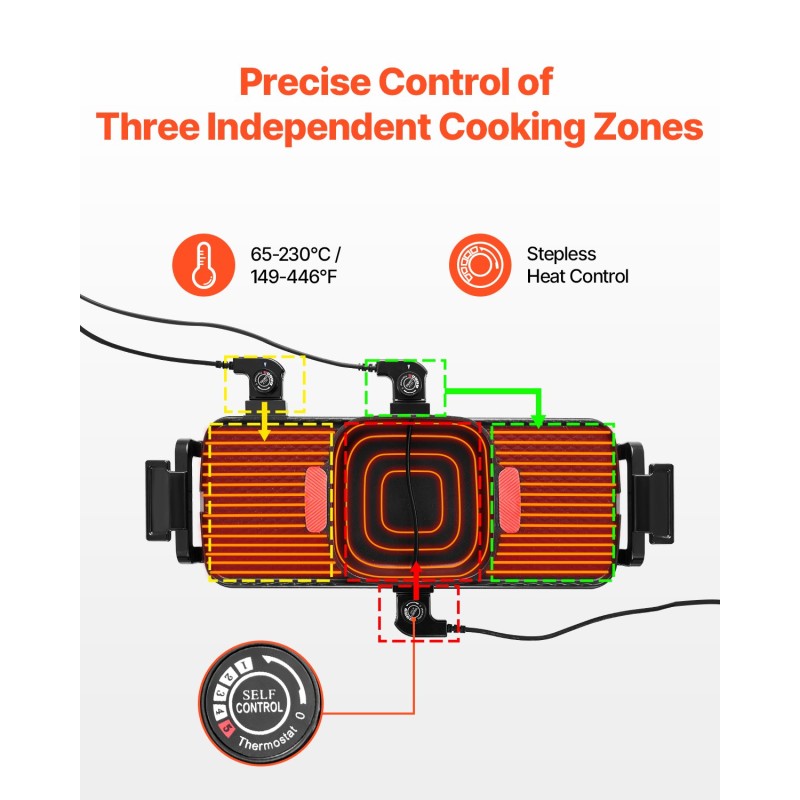 Sähköinen keitin ja grilli 2300 W 3,25 l erillisellä lämpötilansäädöllä
