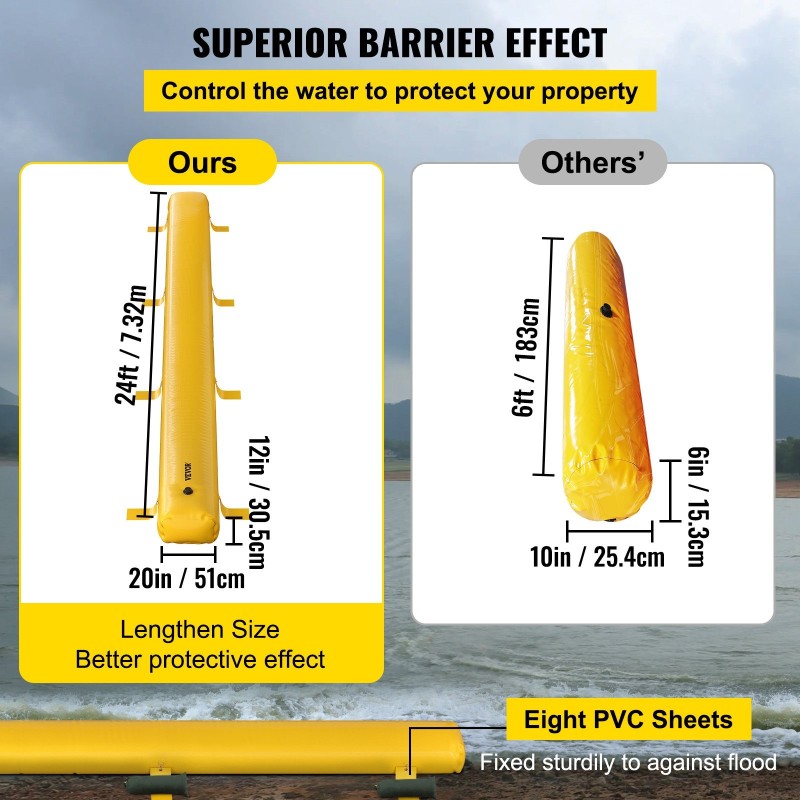 Tulvasuoja teollinen PVC-pressu 7,32 m 51 cm 30,5 cm keltainen