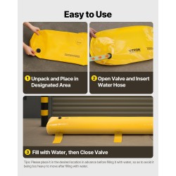 Vesitäytettävä tulvapato teollisuusluokan pressumateriaali 3,66 m pituus 51 cm korkeus ovien eteen