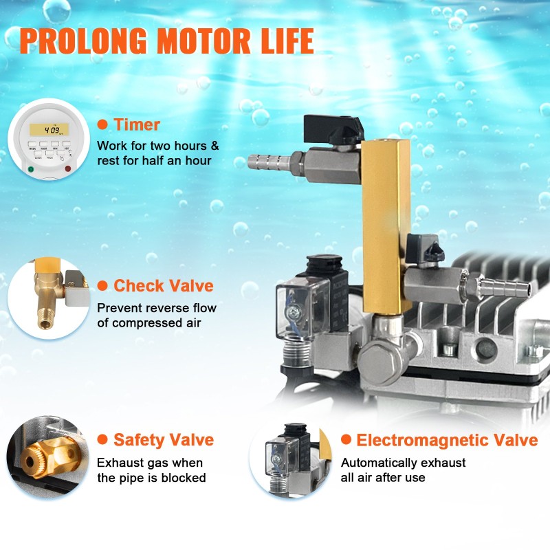 Lammen ilmastin 0,75 hv 550W 3 eekkerille 2x30m letkut 2x20cm hajasuihkut