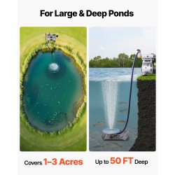 Lampeaerointijärjestelmä 550 W 5,2 CFM 1–3 eekkerin ja 50 jalan lammille