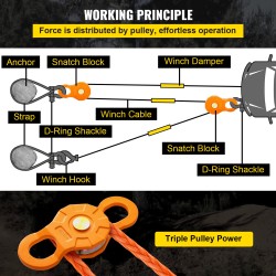 Taljapyörä hiiliteräs 11 t työkuorma 2 kpl vaijerille ja köydelle