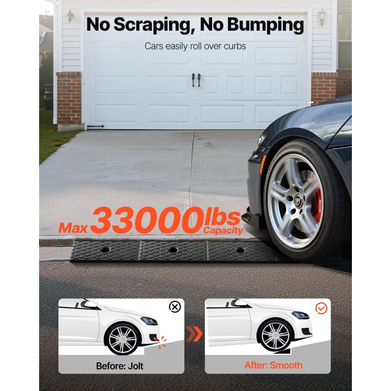 Kuminen kynnyssilta 2 kpl 50,8 mm nostokorkeus 15 t kantavuus pyörätuoleille