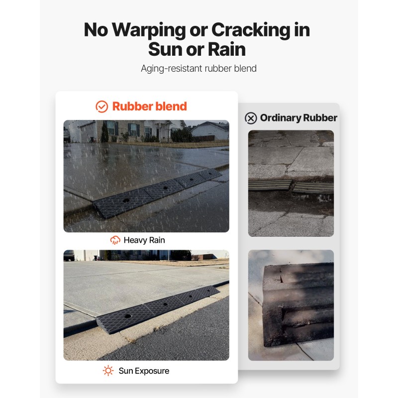 Kuminen kynnyssilta 2 kpl 50,8 mm nostokorkeus 15 t kantavuus pyörätuoleille