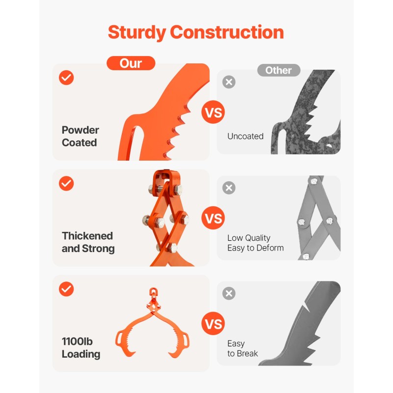 Puutavarapihdit kaksoispiikki taottu teräs 710 mm avaus 500 kg nostokyky