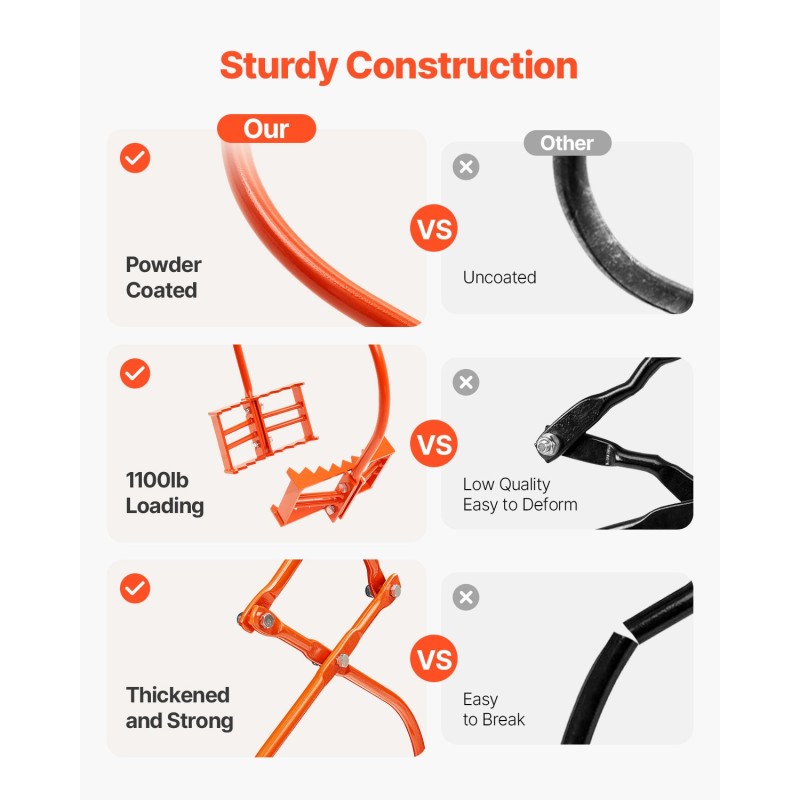 Kivinostopihdit teräs 609 mm 500 kg kantavuus kaksileukainen hammastettu
