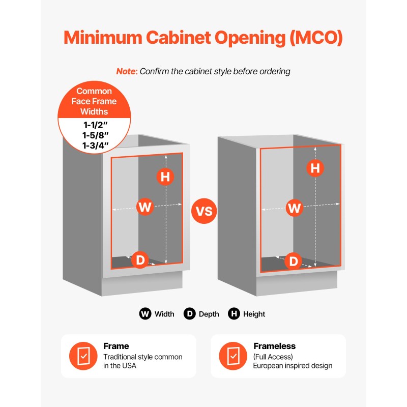 Ulosvedettävä alakaapin jäteastia PP-muovi kolmenkymmenen kilogramman kantavuus pehmeästi sulkeutuvat rautakiskot