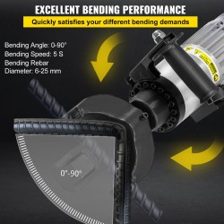 Sähköhydraulinen harjaterästaivutin 1500W 10–25 mm kompaktilla työkalulaukulla