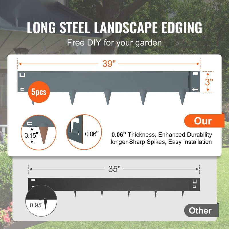 Kylmävalssattu teräsreunalista 5 osaa pituus 39 tuumaa korkeus 3 tuumaa puutarhaan