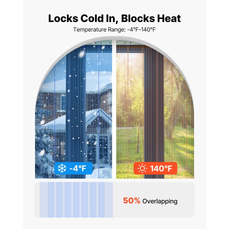 Läpinäkyvä PVC-liuskaverho rulla 45,7 m 20 cm liuskat kylmätiloihin