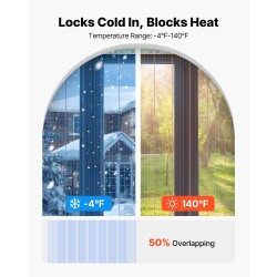 PVC-muovinen nauharulla 45,72 m 30,5 cm 3 mm läpinäkyvä uurrettu oviaukkoihin