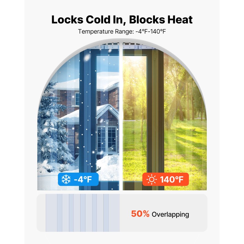PVC-liuskaverho 0,9 x 2 m 2 mm 6 kpl läpinäkyvä oviaukkoihin