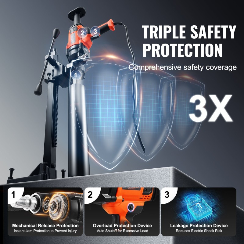 Ydinkairakone 2000 W porausläpimitta 20–160 mm käsikäyttöinen telineasennettava kuiva ja märkäsahaus