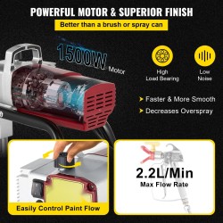 Ilmaton seinämaalisumutin 1500W harjaton 22 MPa 15 m korkeapaineletku seiniin ja kattoihin