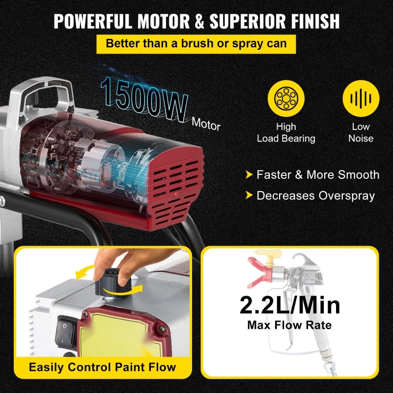 Ilmaton seinämaalisumutin 1500W harjaton 22 MPa 15 m korkeapaineletku seiniin ja kattoihin