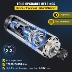 Ilmakylmä karamoottori 2,2 kW ER20 220 V neljällä laakerilla CNC-jyrsintään