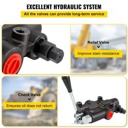 Hydraulinen suuntaventtiili 1-karainen valurautarunko 21 gpm 4300 PSI traktoreihin ja kuormaajiin