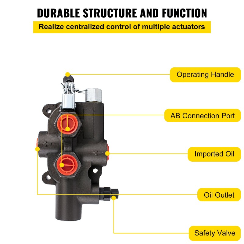 Hydraulinen suuntaventtiili 1-karainen valurautarakenne 21 gpm 3625 PSI säädettävällä ylivuotoventtiilillä