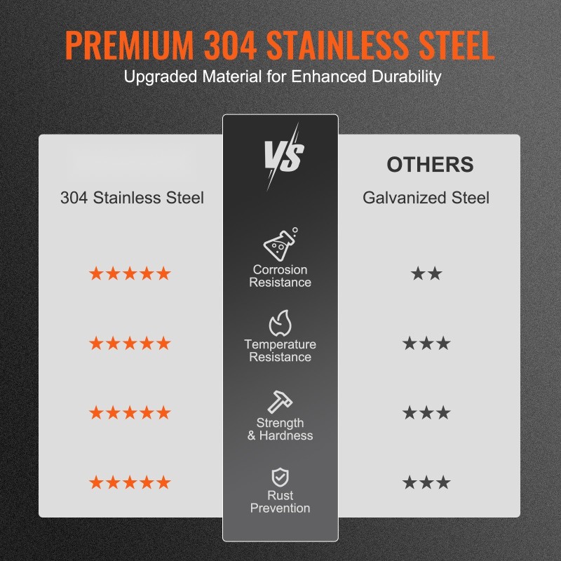 Savupiipun hattu sadesuojattu ulkokäyttöön 304-ruostumaton teräs 582x582x245 mm