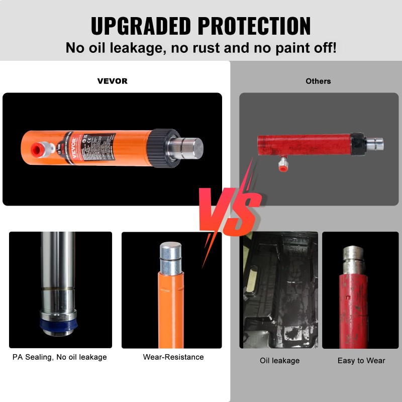 Hydraulisetti 12 tonnia kannettava 1,4 metrin öljyletku 4 jatkoputkea säilytyslaatikko