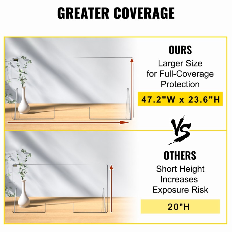 Akryylinen yskänsuoja tiskille 60x120 cm 5 mm asiointi-ikkunalla 2 jalustaa